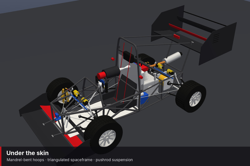 Bulldog FS-26 – screenshot 4