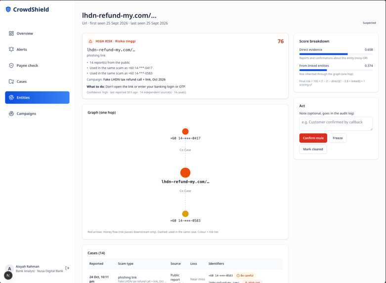 CrowdShield – screenshot 3
