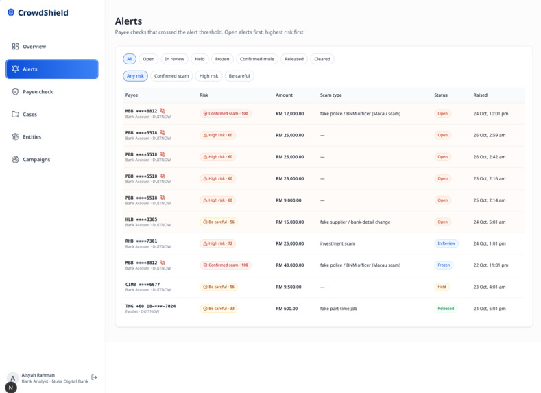 CrowdShield – screenshot 7