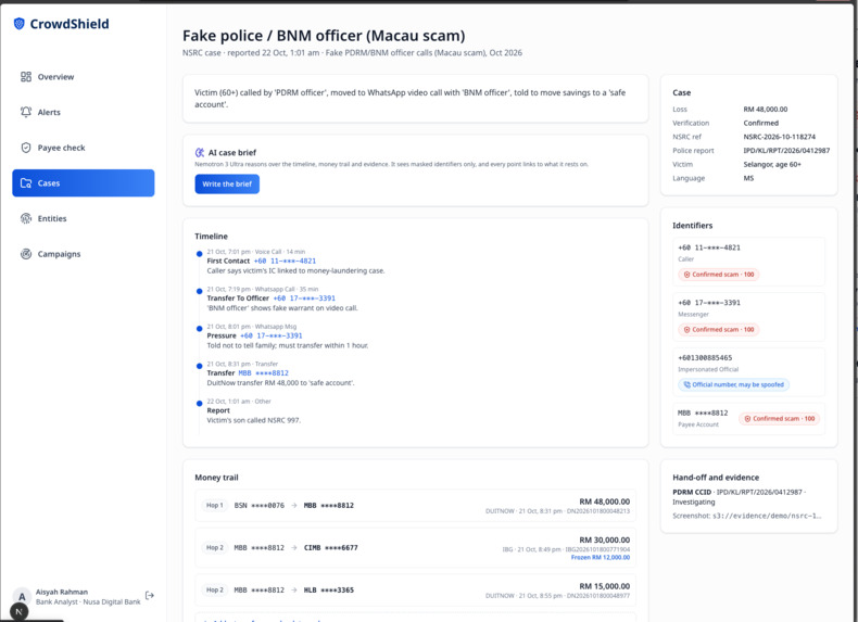 CrowdShield – screenshot 5