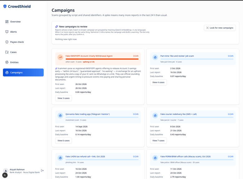 CrowdShield – screenshot 2
