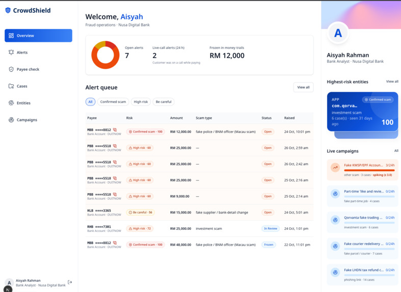 CrowdShield – screenshot 8
