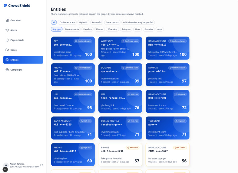 CrowdShield – screenshot 4