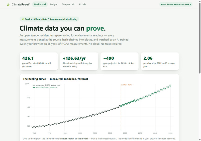 Climateproof – screenshot 1