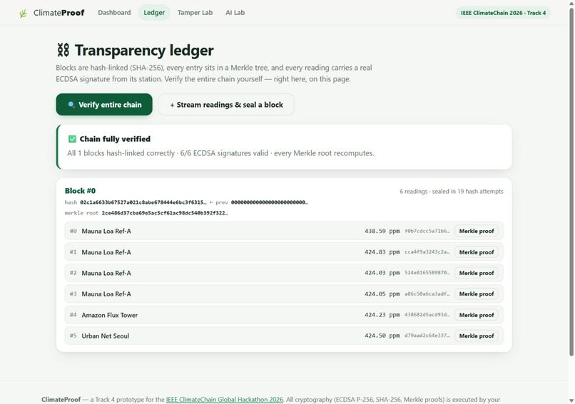 Climateproof – screenshot 3