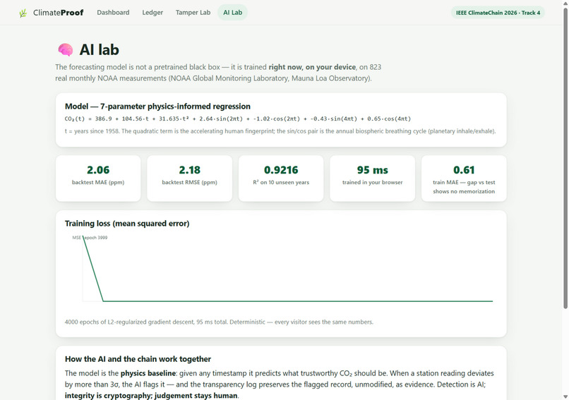 Climateproof – screenshot 5