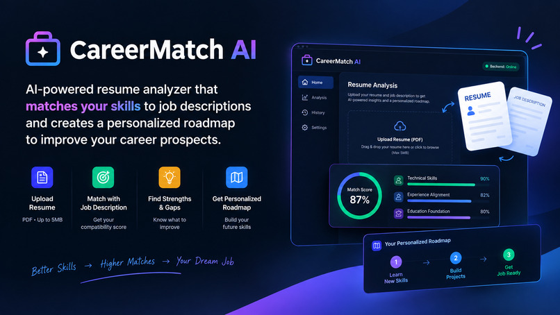 CareerMatch AI – screenshot 1