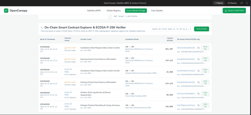 OpenCanopy – screenshot 3