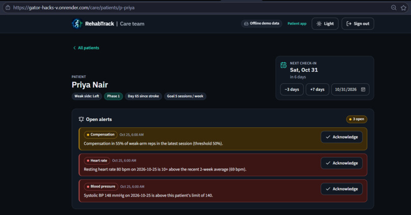 CTRL+ALT+HEAL – screenshot 9
