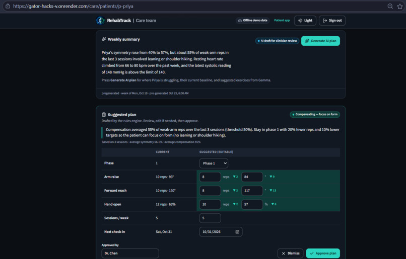 CTRL+ALT+HEAL – screenshot 10
