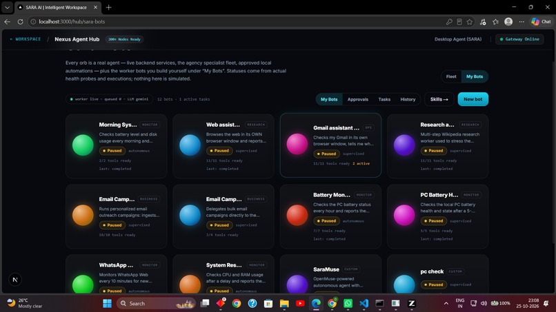 Sara AI Nexus Agency – screenshot 9
