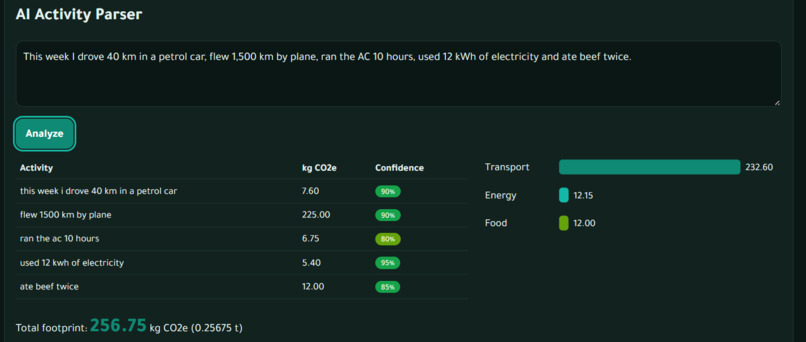 Basma – screenshot 2
