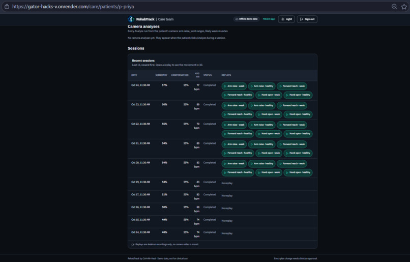 CTRL+ALT+HEAL – screenshot 11