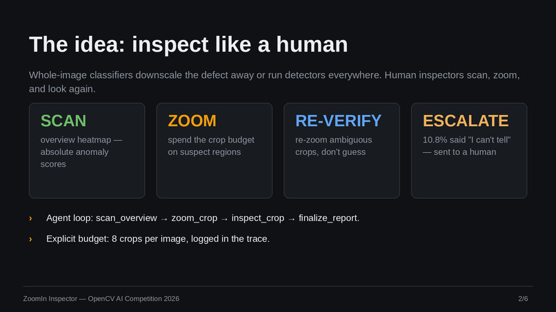 zoomin inspector – screenshot 1