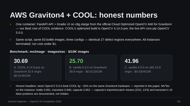 zoomin inspector – screenshot 6