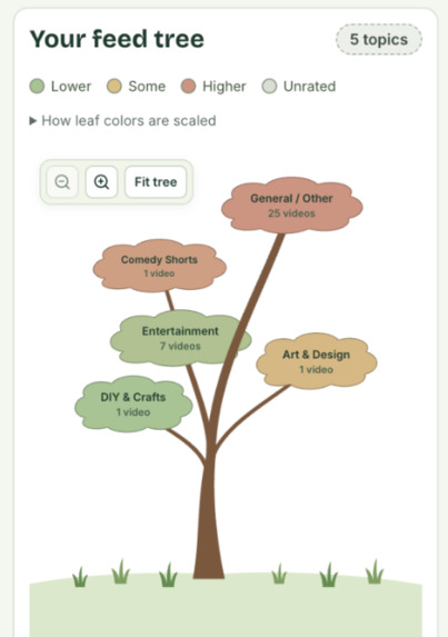 Prune – screenshot 5