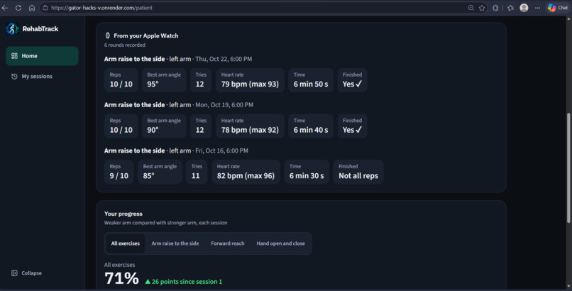 CTRL+ALT+HEAL – screenshot 12