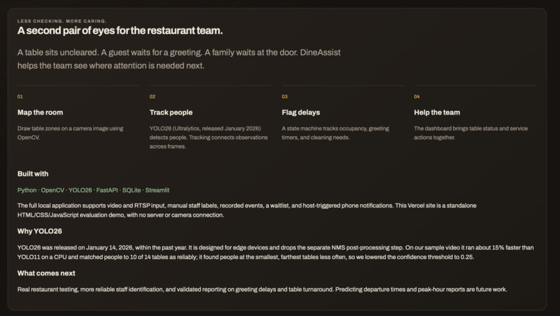 DineAssist – screenshot 5