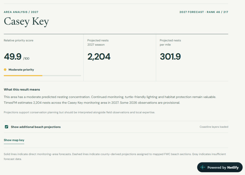 TurtleGuard – screenshot 4