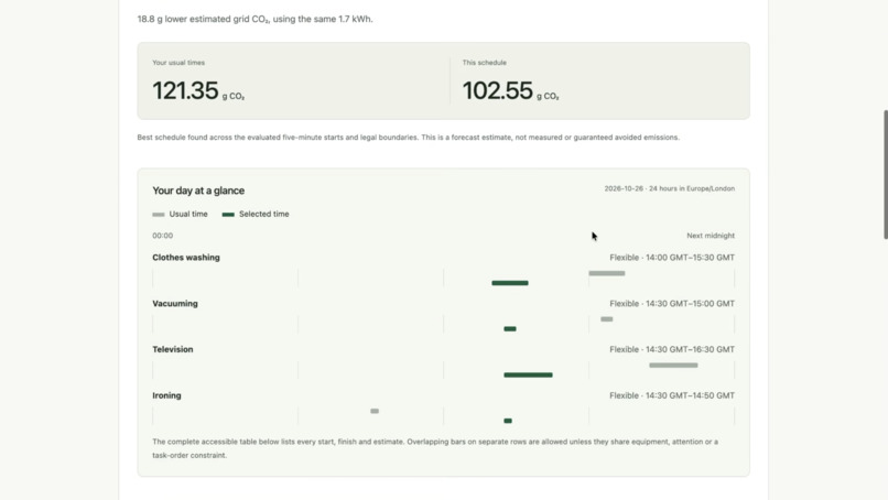 CarbonShift: AI Energy Planning & Emissions Transparency – screenshot 11