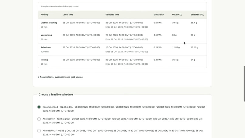 CarbonShift: AI Energy Planning & Emissions Transparency – screenshot 12