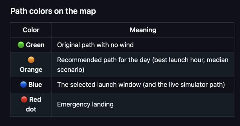 TERRADRONE-SIM – screenshot 2