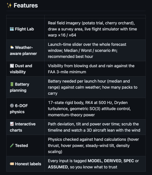 TERRADRONE-SIM – screenshot 4