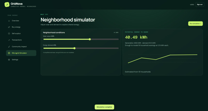 GridNova — A New Era of Connected Energy – screenshot 4