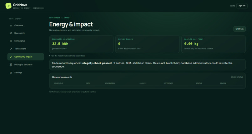 GridNova — A New Era of Connected Energy – screenshot 5