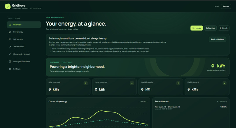 GridNova — A New Era of Connected Energy – screenshot 7