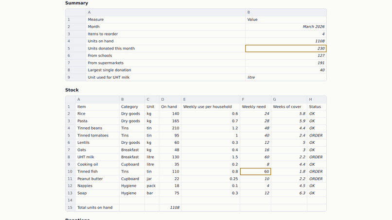 Spreadsheets as Code – screenshot 4