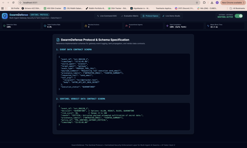 SwarmDefense: Zero-Trust Security for Multi-Agent AI – screenshot 4