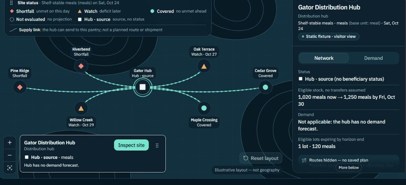 PantryPulse – screenshot 1