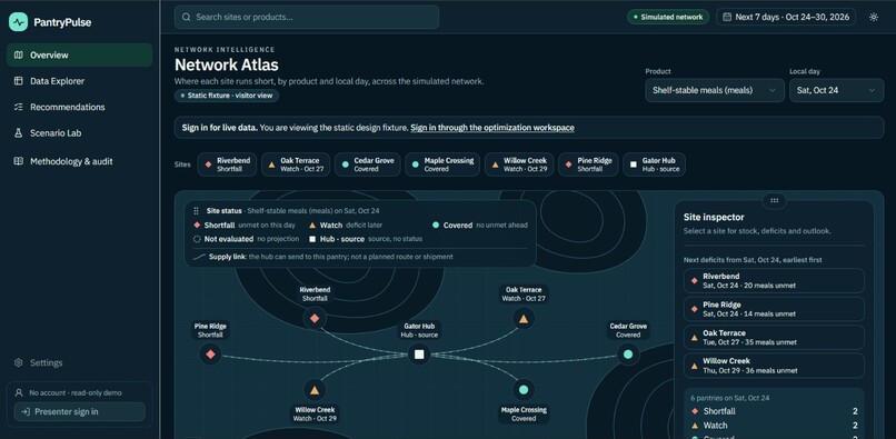PantryPulse – screenshot 2