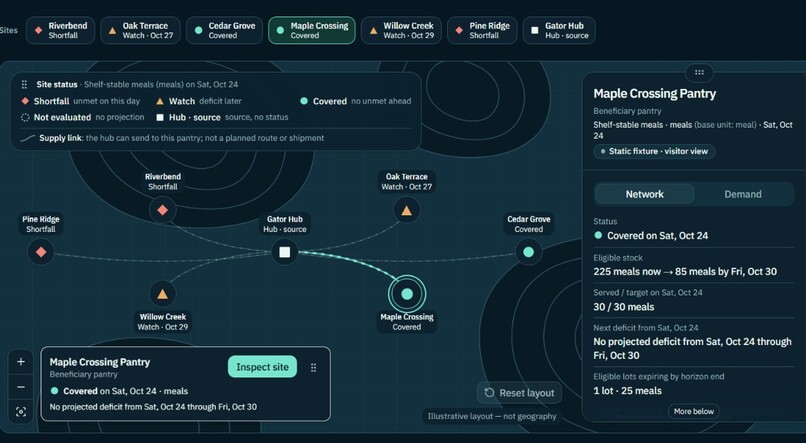 PantryPulse – screenshot 3