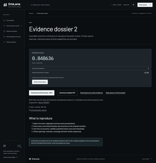 OrtaLama – screenshot 4