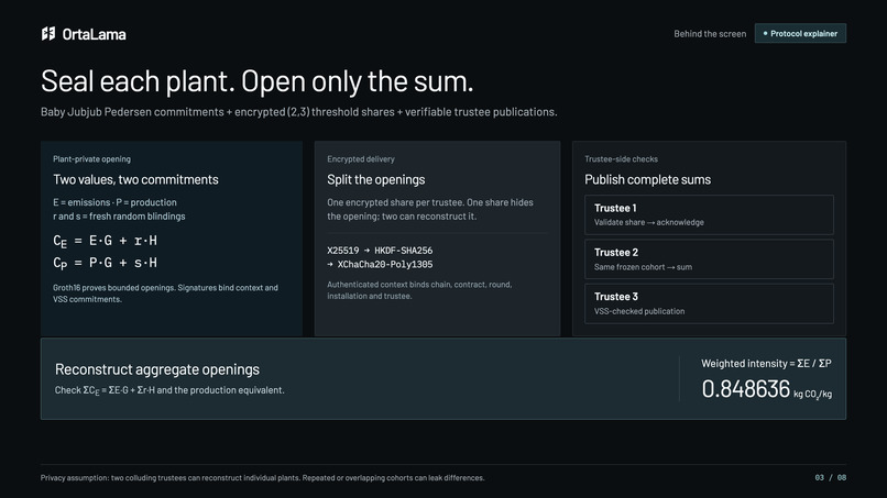 OrtaLama – screenshot 11