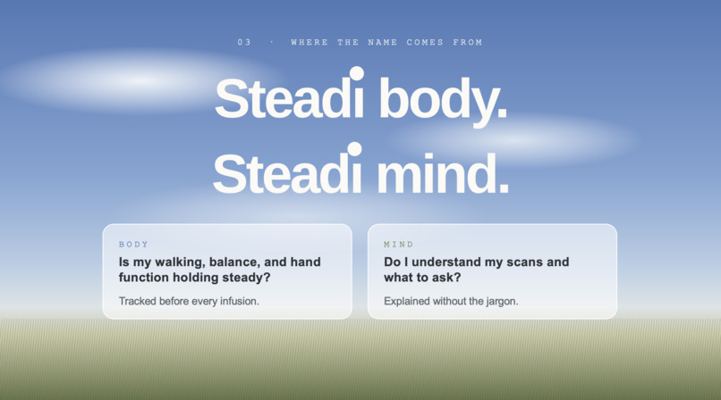 steadi – screenshot 3