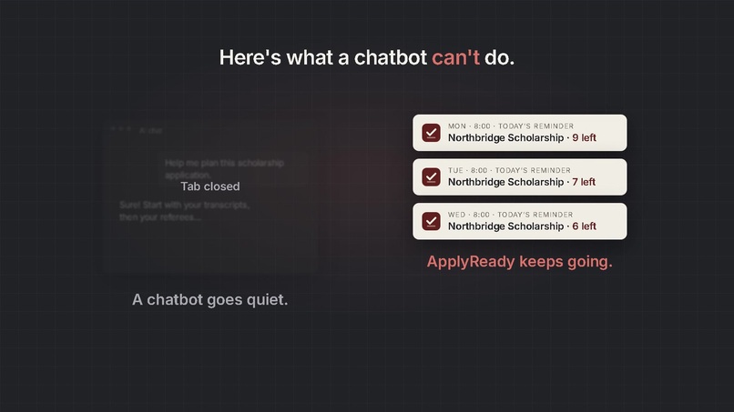 applyready – screenshot 6