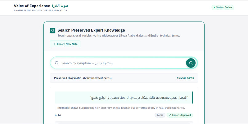 Voice of Experience. – screenshot 3