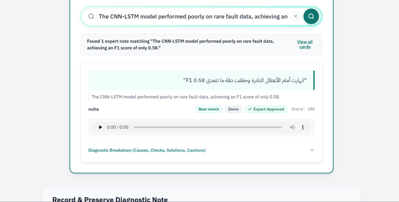 Voice of Experience. – screenshot 4