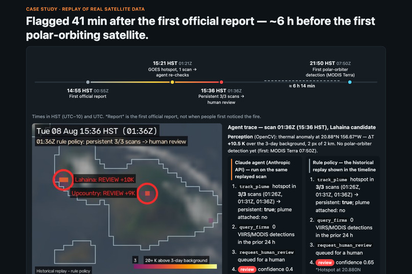 Kahu Ola SmokeWatch – screenshot 3