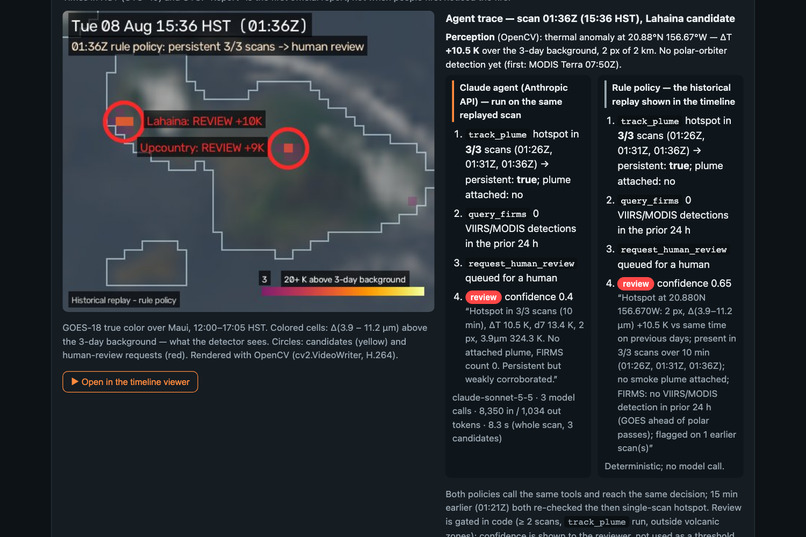 Kahu Ola SmokeWatch – screenshot 5