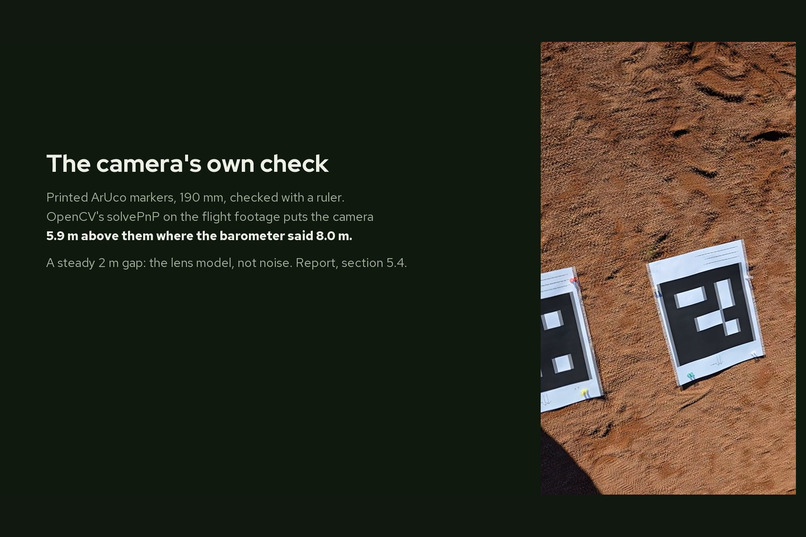 Last Seen: Drone Search That Asks Before It Follows – screenshot 4