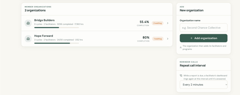 CycleLog – screenshot 4