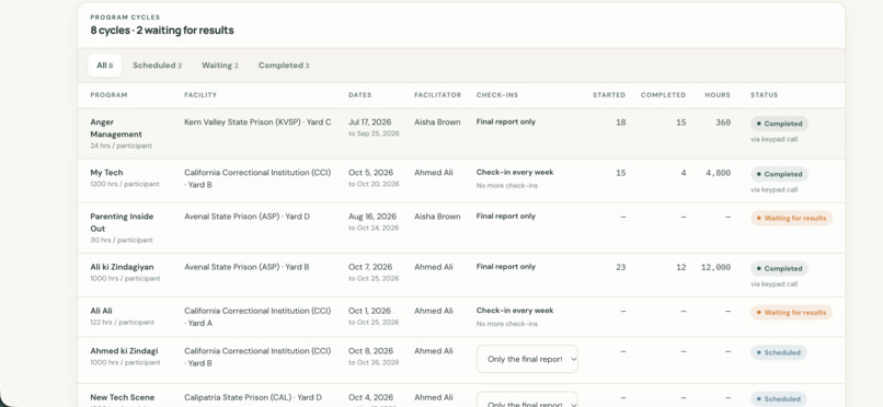 CycleLog – screenshot 7