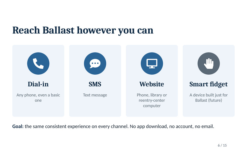 Project: Ballast – screenshot 6