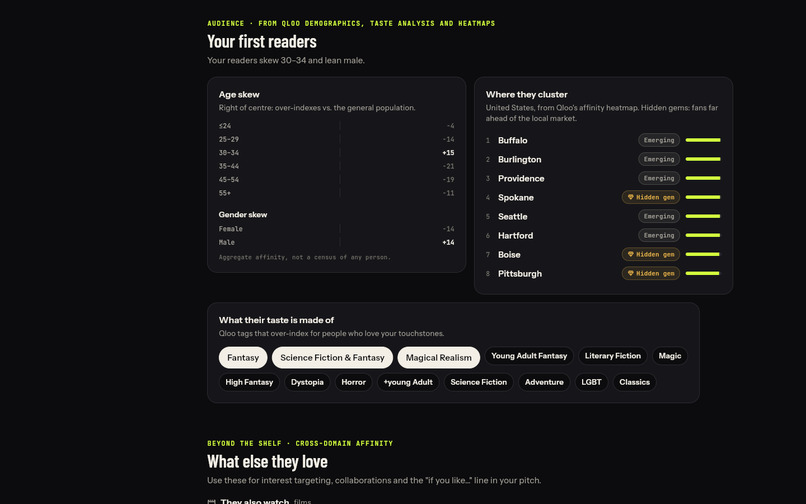 Meets – screenshot 5