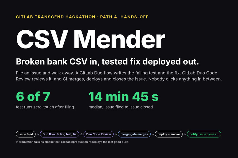 CSV Mender – screenshot 1