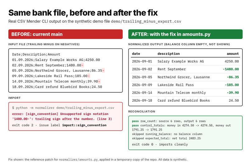 CSV Mender – screenshot 8